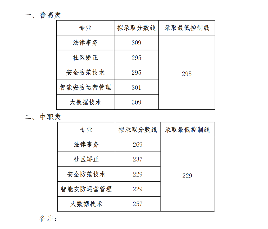 1683884101171235.png 图片2.png