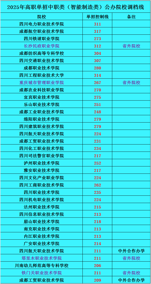 QQ截图20250502105609.png