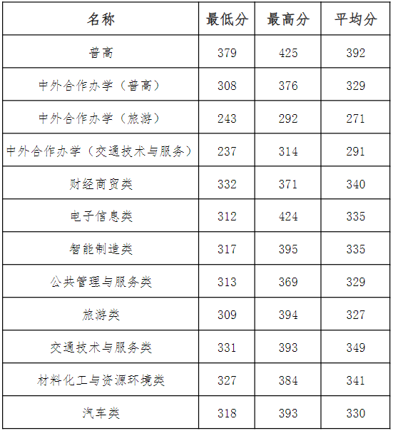 QQ20260518-113548.png